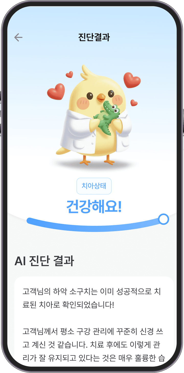MobileResult